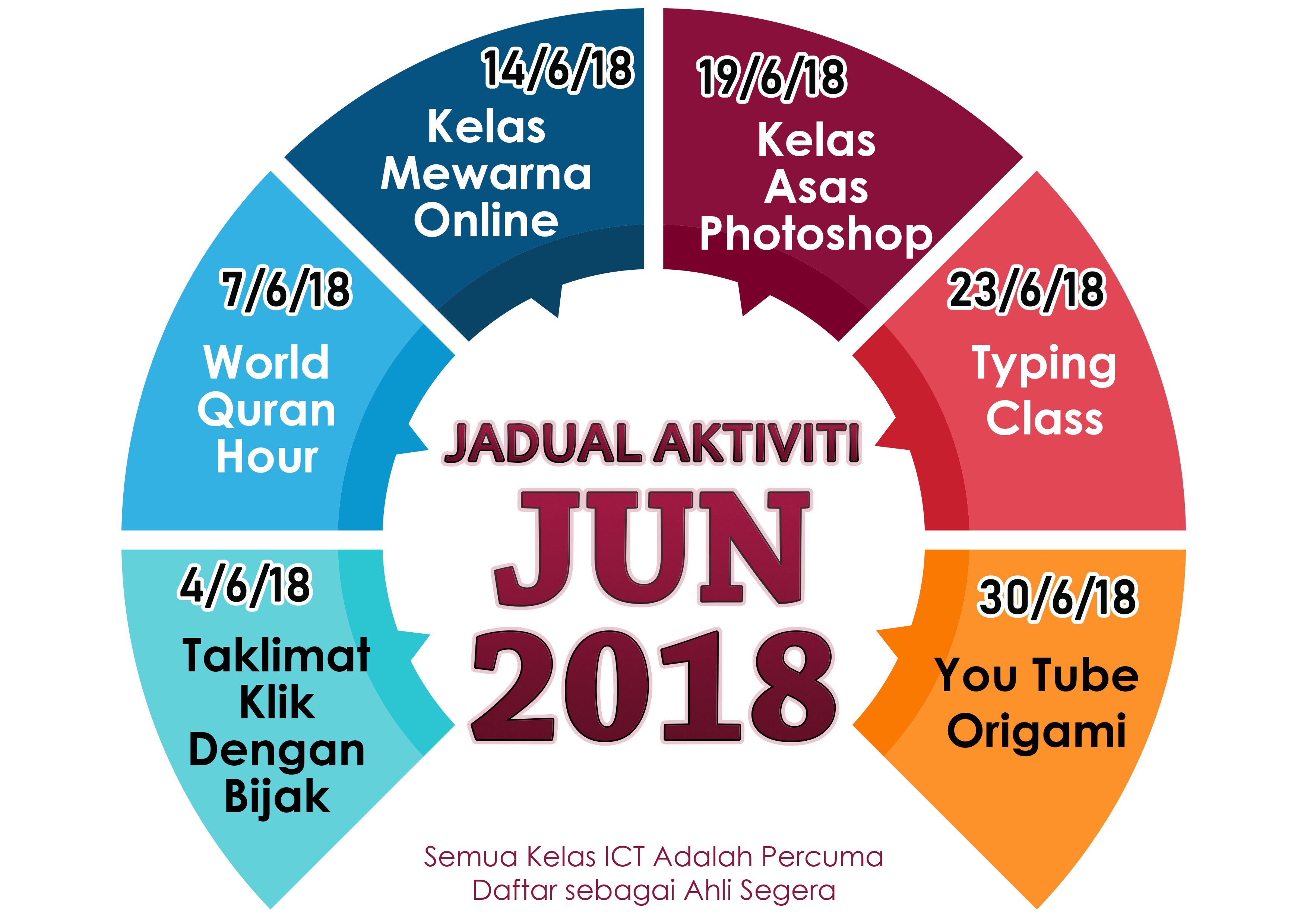 jun