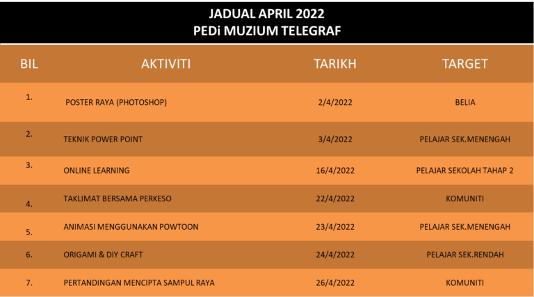 APRIL-22