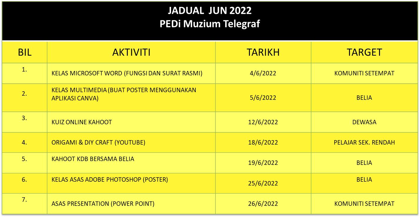 JUN-2022