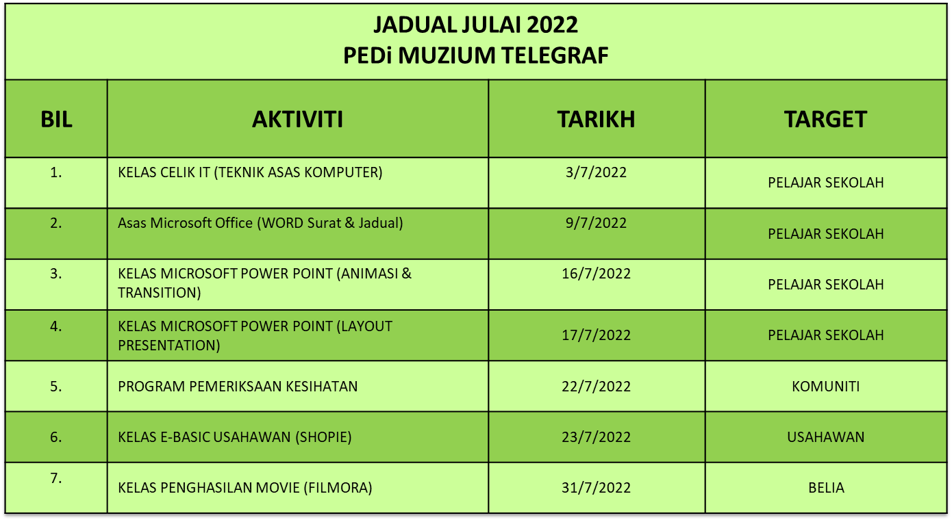 JULAI-2022
